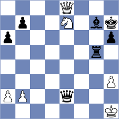 Anand - Primbetov (Cesme TUR, 2025)