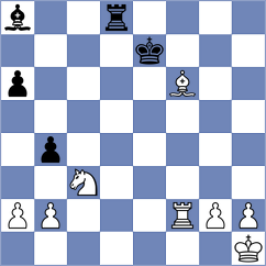Golsefidy - Lie (chess.com INT, 2025)