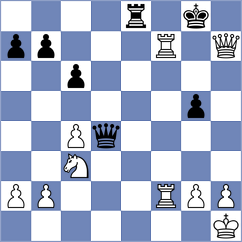 Munoz - Maidana (Lichess.org INT, 2020)