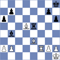 Zaichenko - Rodchenkov (chess.com INT, 2021)