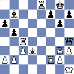 Kubicka - Levitskiy (chess.com INT, 2024)
