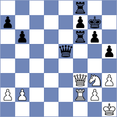Korol - Yeremyan (chess.com INT, 2024)