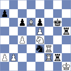 Shandrygin - Moroni (chess.com INT, 2025)