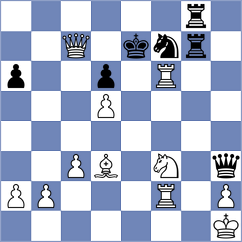 Matei - Scurhan (Bucharest, 2001)