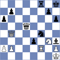 Smirnova - Hobaica (chess.com INT, 2024)