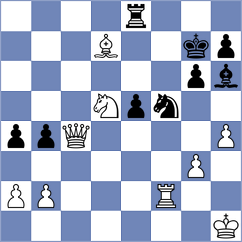 Chetina - Kucher (Chess.com INT, 2020)