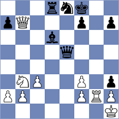 Hernandez - Goltseva (FIDE Online Arena INT, 2024)