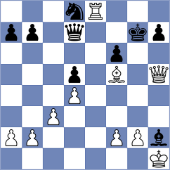Dhulipalla - Janaszak (chess.com INT, 2024)