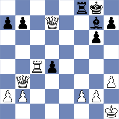 Niromand - Khorshidi (Chess.com INT, 2021)
