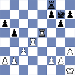 Prada Villagrasa - Ozalp (chess.com INT, 2024)