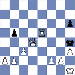 Ardeshiri - Khermali (Chess.com INT, 2021)