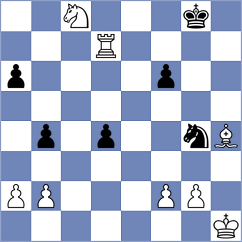 Durarbayli - Hamitevici (chess.com INT, 2024)