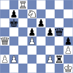 Pavlov - Chiu (chess.com INT, 2025)