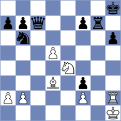 Spingat - Schmitt (Playchess.com INT, 2020)