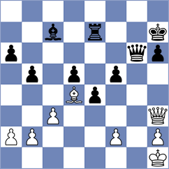Garcia Gracia - Dubnevych (chess.com INT, 2025)