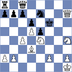 Caprio - Ezat (chess.com INT, 2025)