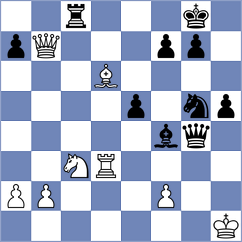 Stewart - De Wit (Groningen, 1984)