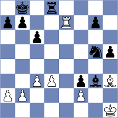 Lianes Garcia - Kantor (chess.com INT, 2025)