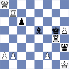 Khorasani - Ranjbar Liavali (Chess.com INT, 2021)