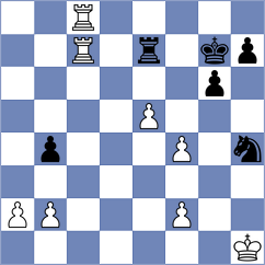 Han - Kosteniuk (chess.com INT, 2023)