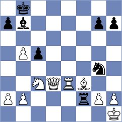 Novoselski - Shukhman (chess.com INT, 2024)