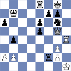 Friedman - Gogel (Chicago, 1982)