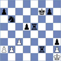 Comp WChess - Rohde (Boston, 1995)