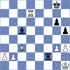 Yevdokymov - Filippskikh (chess.com INT, 2023)