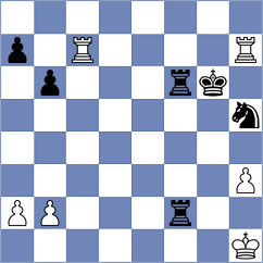 Wells - Temirbayev (Prague CZE, 2025)