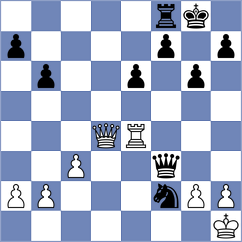 Heinechen - Shevchenko (chess.com INT, 2024)