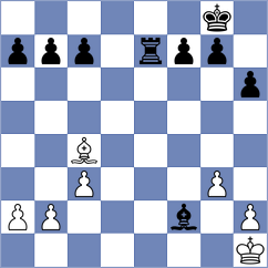 Stoettner - Arabidze (chess.com INT, 2024)