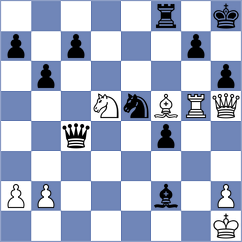 Gacso - Medvegyne Balogh (Heves, 1999)