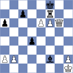 Victor - Bashirov (chess.com INT, 2025)