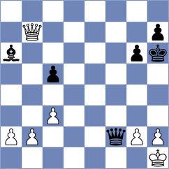 Kiewra - Menahem (chess.com INT, 2025)