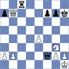 Sanders - Jonkman (Vlissingen, 1998)