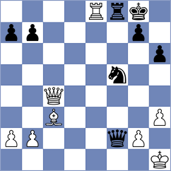 Rybak - Smid (Plzen, 1999)