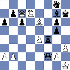 Rodrigues - Burke (chess.com INT, 2024)