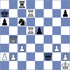 Cakonchev - Loshkov (Skopje MKD, 2024)