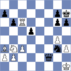 Lohani - Durarbayli (chess.com INT, 2024)