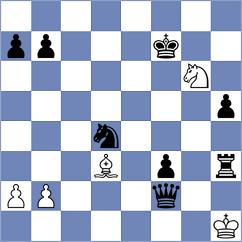 Guerra Tulcan - Maycock Bates (chess.com INT, 2024)