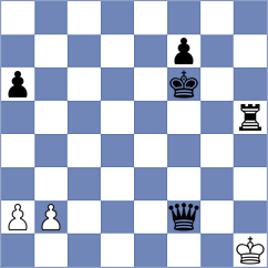 Mendoza Choez - Montalvo Uzhca (Chess.com INT, 2020)