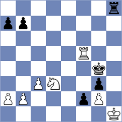 Dahanayake - Allahverdiyeva (Chess.com INT, 2021)