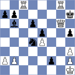 Gurevich - Prieto Aranguren (chess.com INT, 2023)