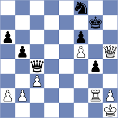 Plat - Savchenko (Novi Sad, 2007)
