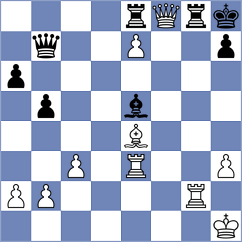 Harika - Swiercz (chess.com INT, 2022)