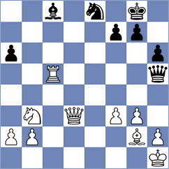 Gao - Wallis (Melbourne AUS, 2025)