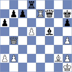 Samborski - Burke (chess.com INT, 2024)