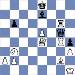 Reyes Zavaleta - Ramirez Sifuentes (Cusco PER, 2025)