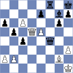Khaliun Batnasan - Manon Og (chess.com INT, 2022)