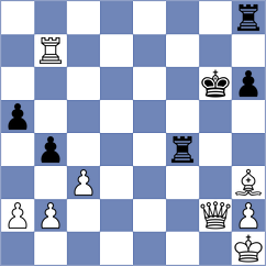 Popadic - Zemlyanskii (chess.com INT, 2022)